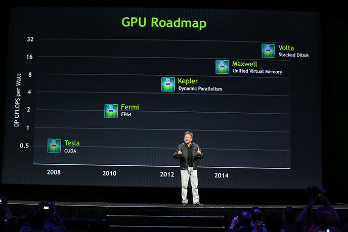 gpu_roadmap