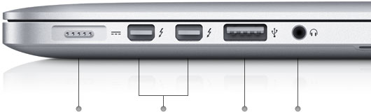 ports_right